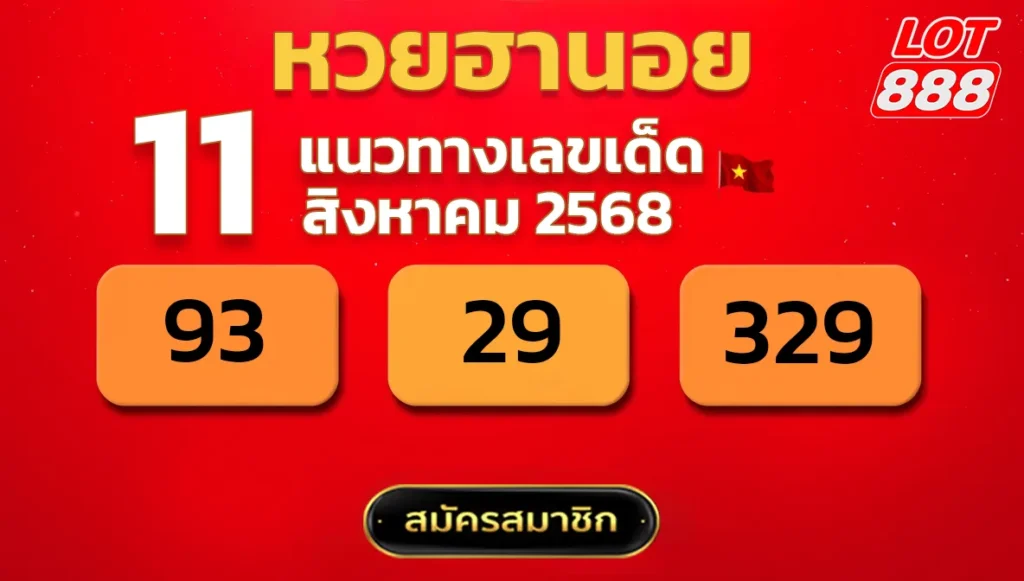แนวทางหวยฮานอย 11 ส.ค. 68